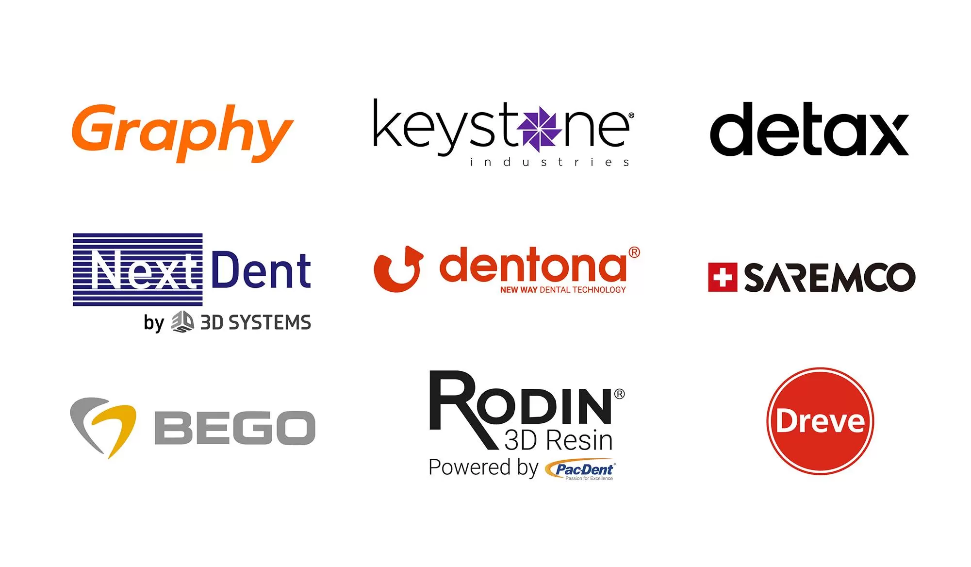 3D印刷素材の自由