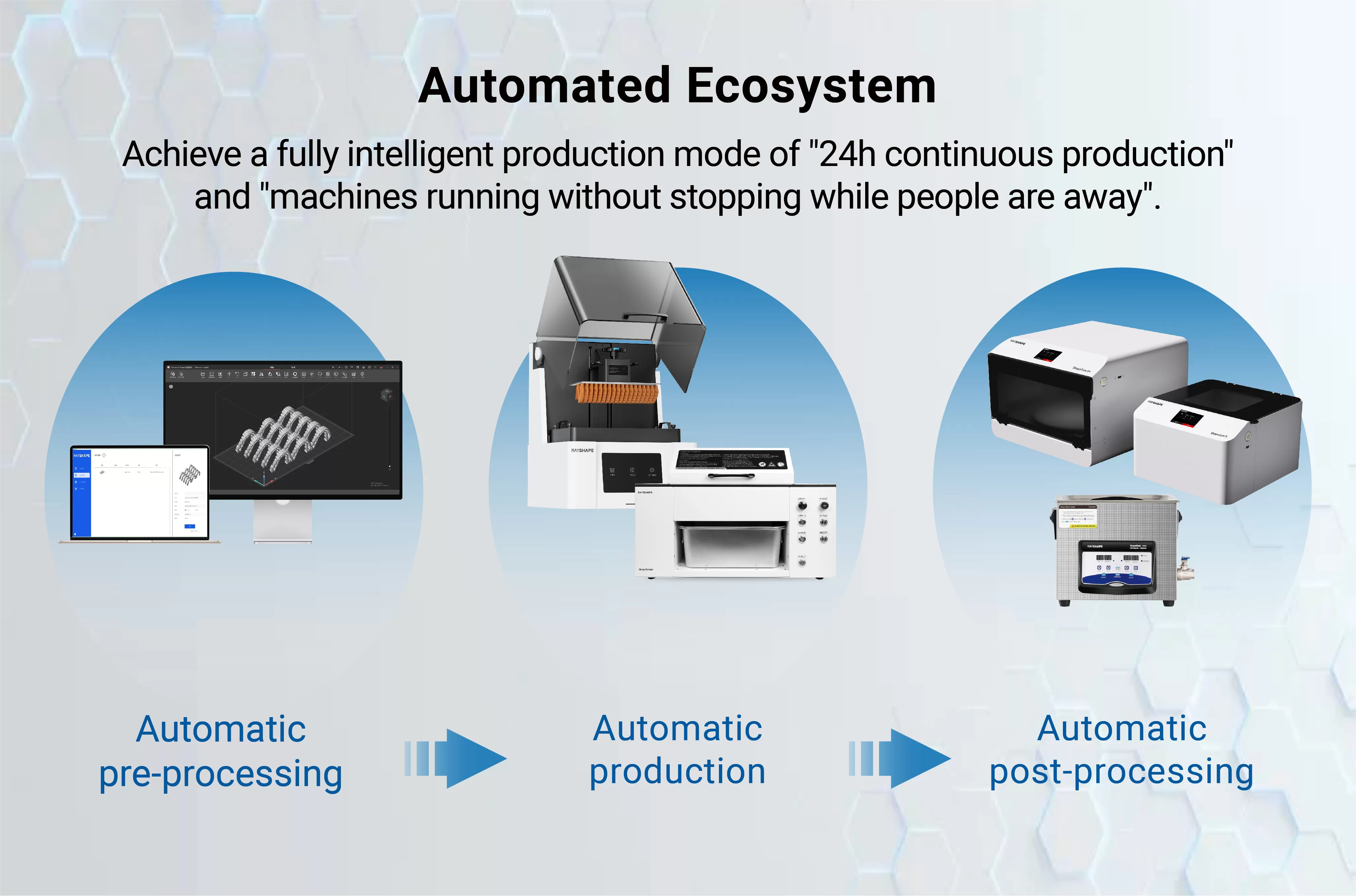 歯科ラボ自動化ソリューション